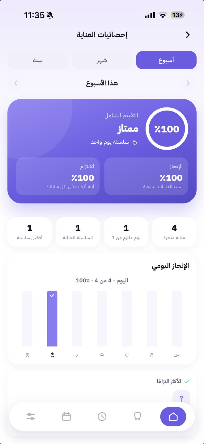 إحصائيات العناية